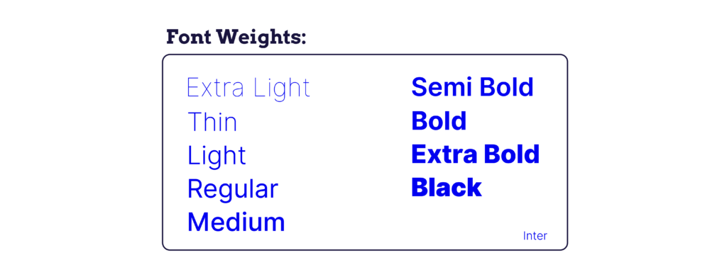 Example of different font weights